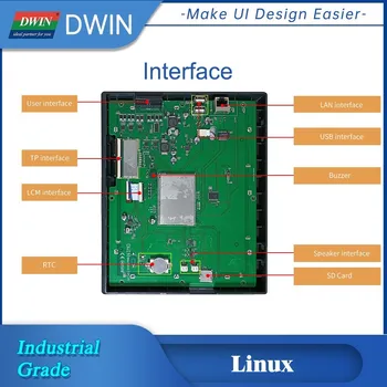 DWIN QT Geliştirme Linux Ekran 9.7 inç 1024 * 768 TN Süreci TFT LCD Kapasitif Dokunmatik Ekran Paneli DWIN QT Geliştirme Linux Ekran 9.7 inç 1024 * 768 TN Süreci TFT LCD Kapasitif Dokunmatik Ekran Paneli 2