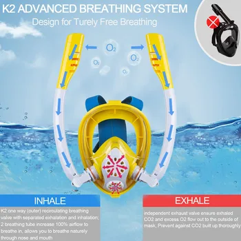 Şnorkel maske Tam Yüz Sualtı Solunum dalış maskesi Anti-sis lensi Çift Tüp Su Geçirmez Unisex Çocuk Yüzme Aksesuarları